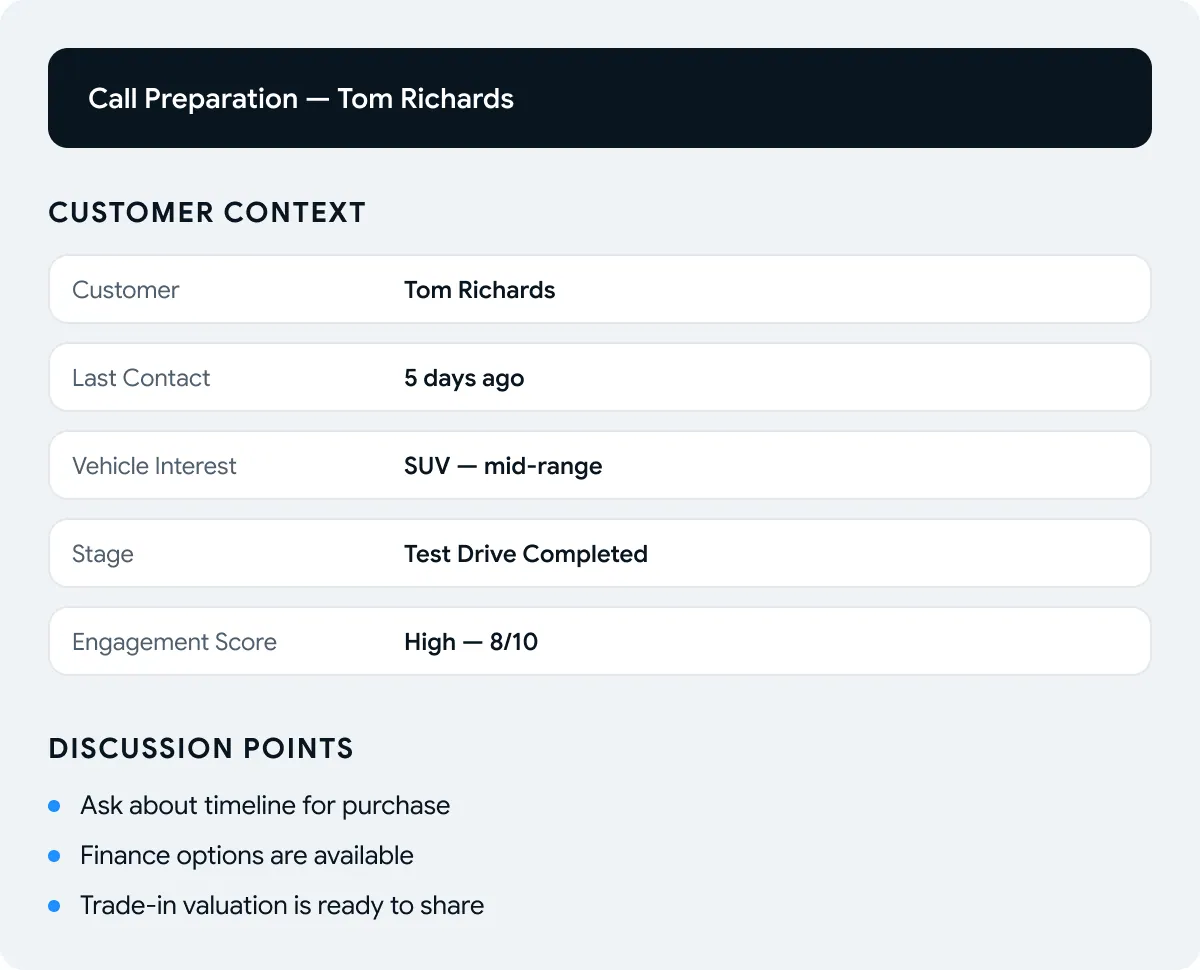 A call preparation card for Tom Richards, listing customer context and suggested discussion points